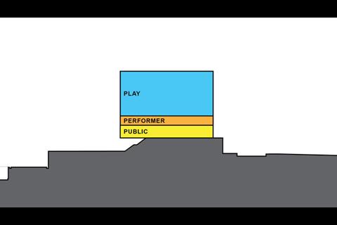 Rex - Perelman Performing Arts Centre - section